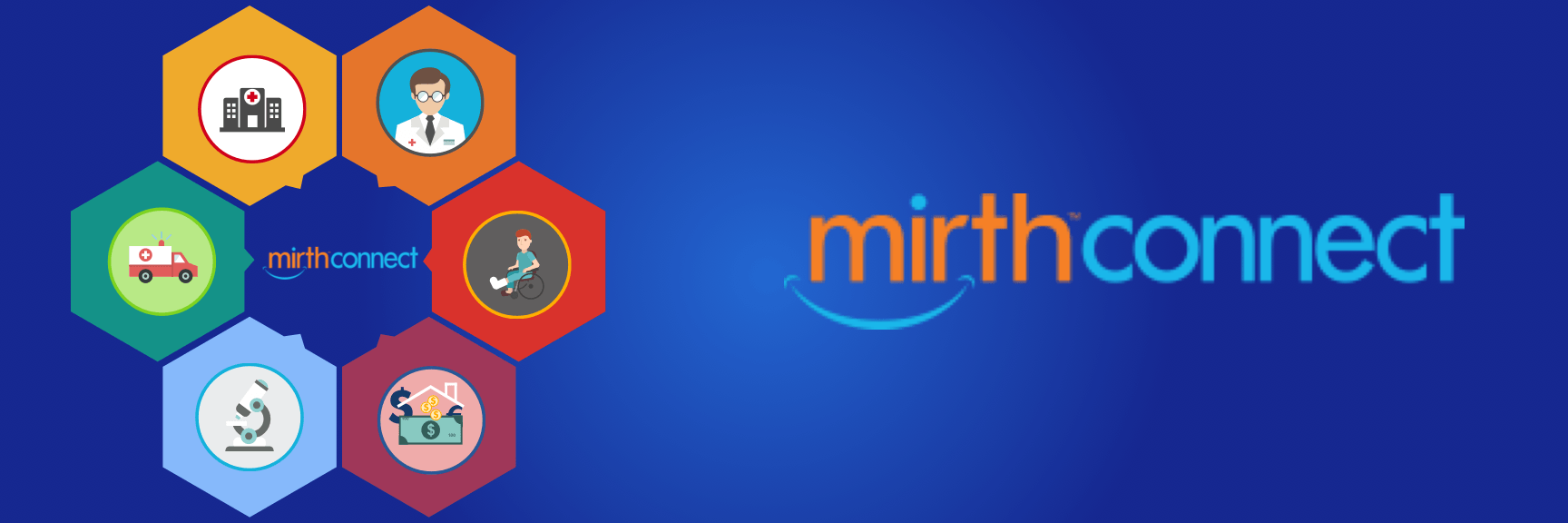 mirth connect - introduction and tutorial