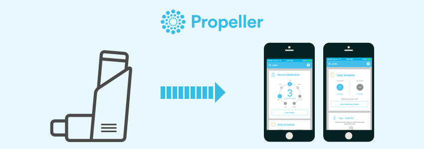 propeller health